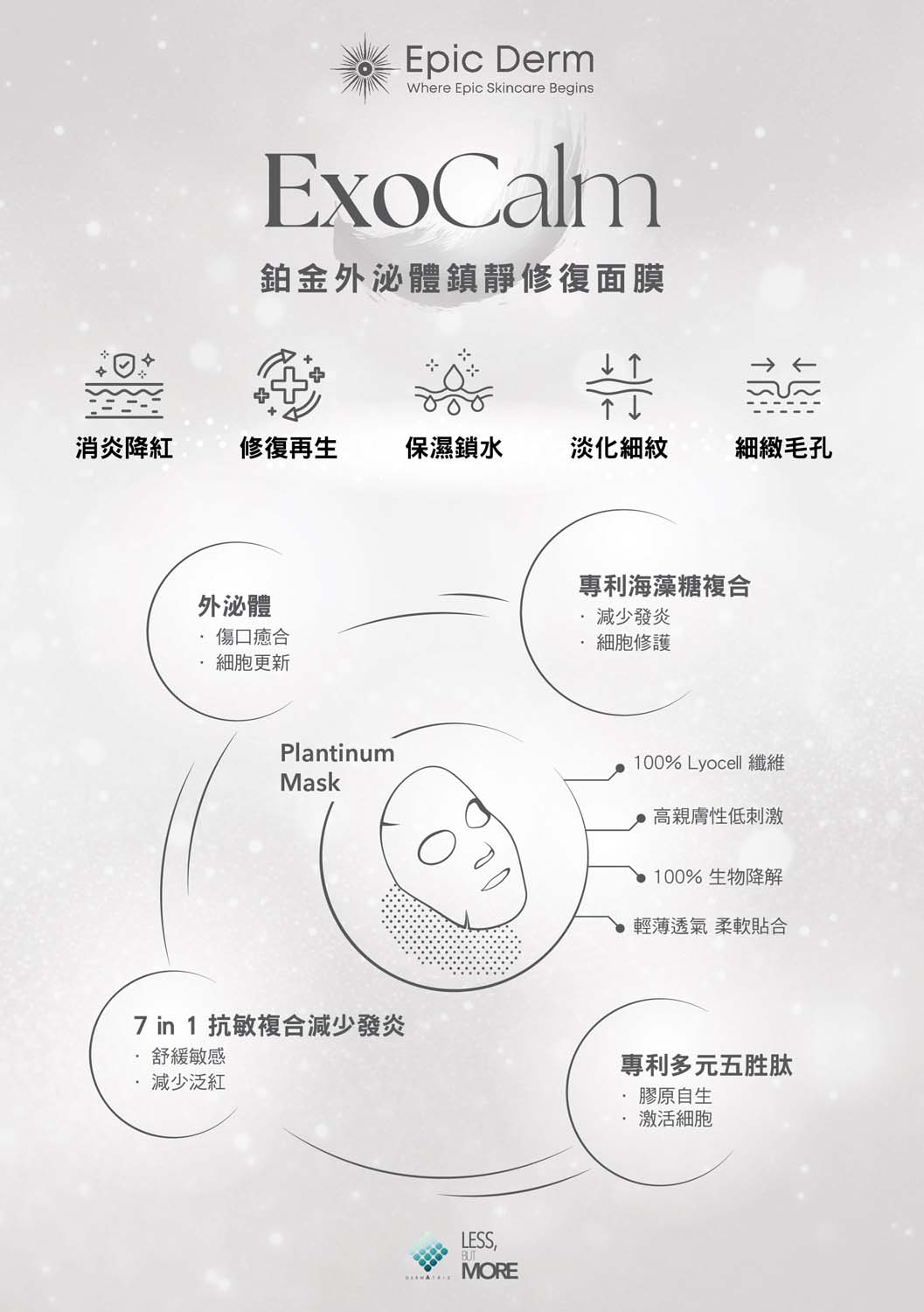 EpicDerm ExoCalm Platinum Mask brochure cover