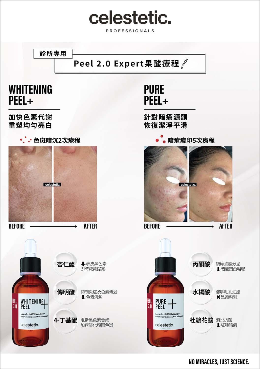 cel.estetic cel estetic 2025-07 Peel 2.0 brochure cover