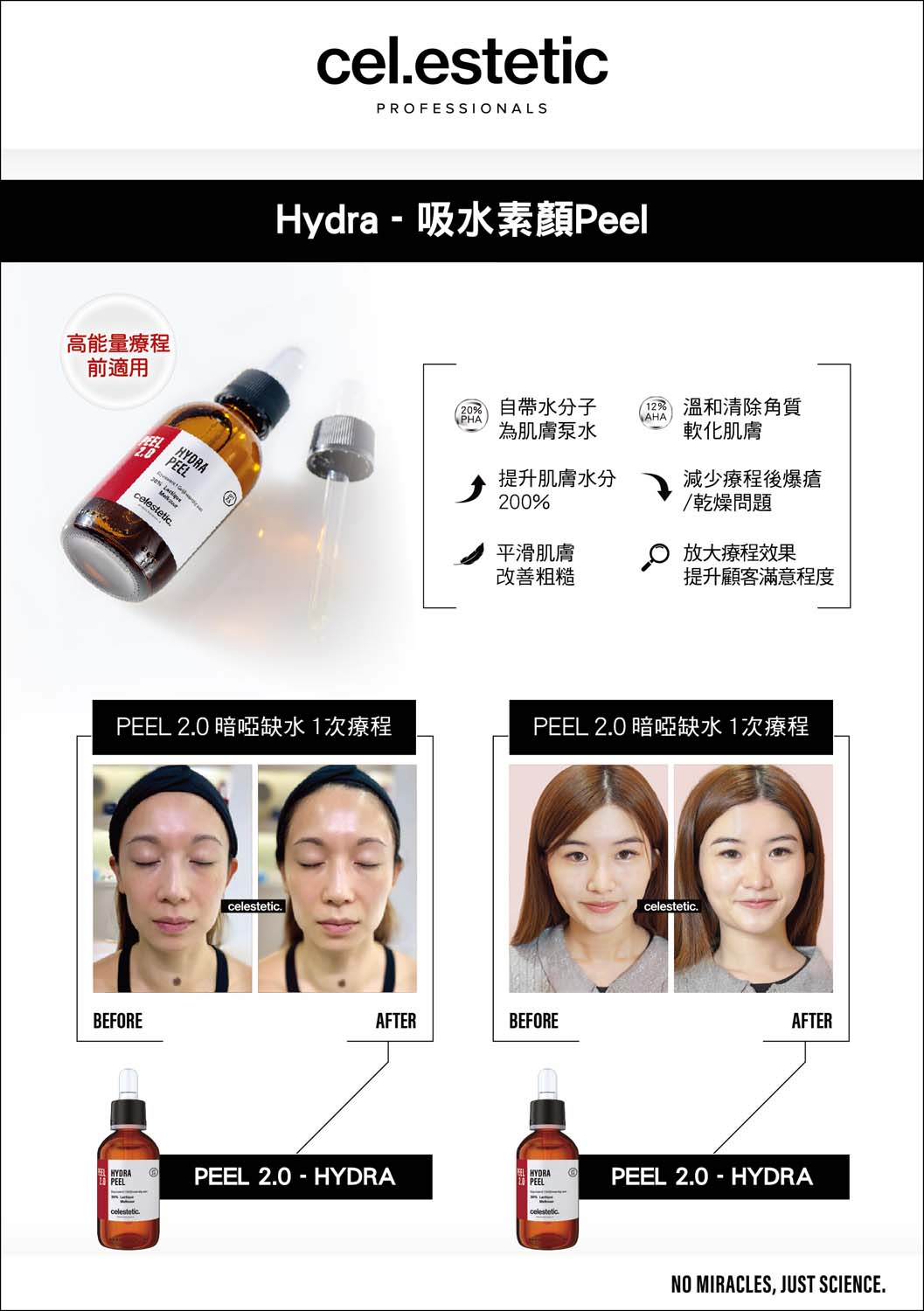 cel.estetic cel estetic 2025-08 Hydra Peel brochure cover